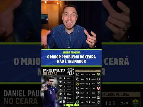 Ceará: Problema do Clube é Maior que o Treinador