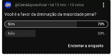 Debate Nacional da Maioridade Penal Ganha Voz: Enquete convoca participação pública