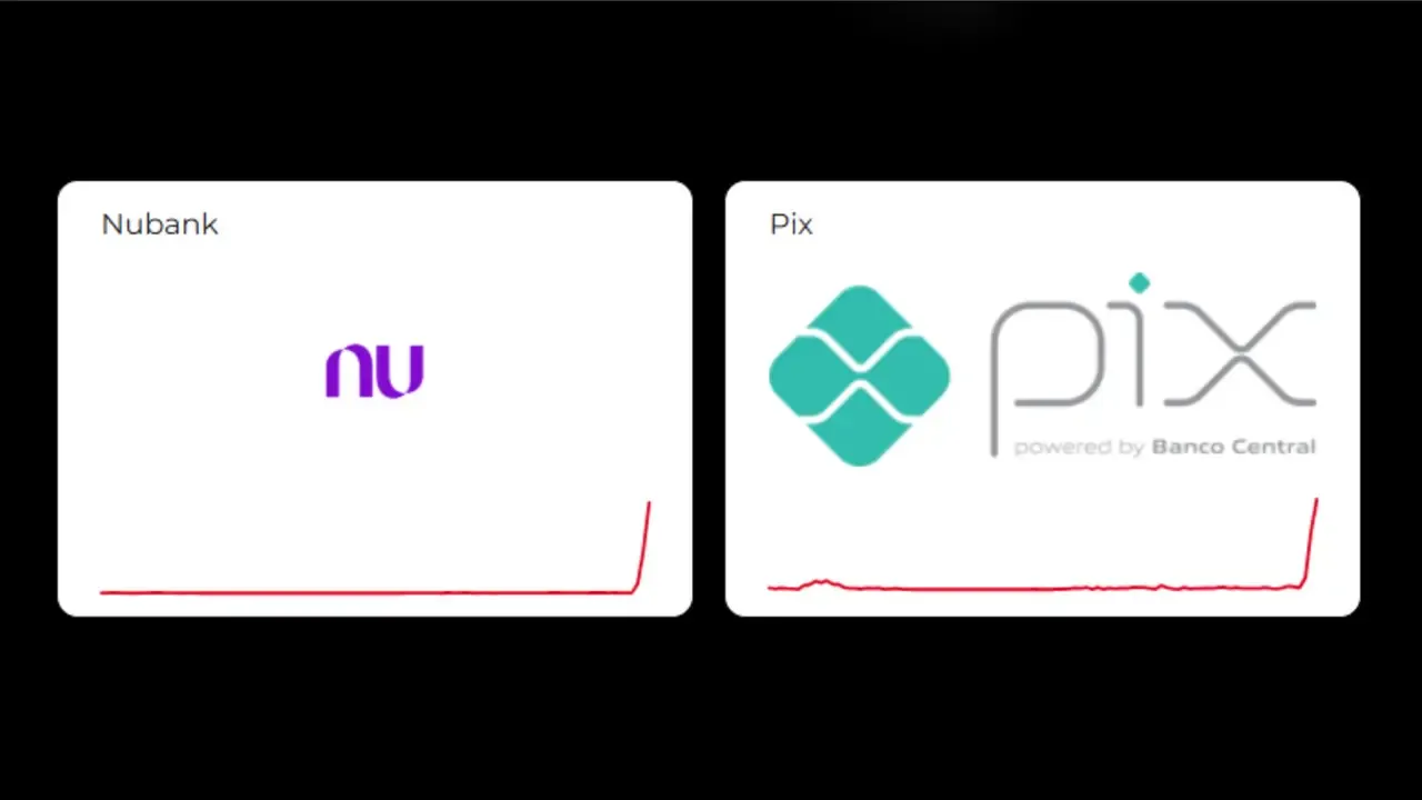 Nubank e Pix enfrentam instabilidade nesta quarta-feira