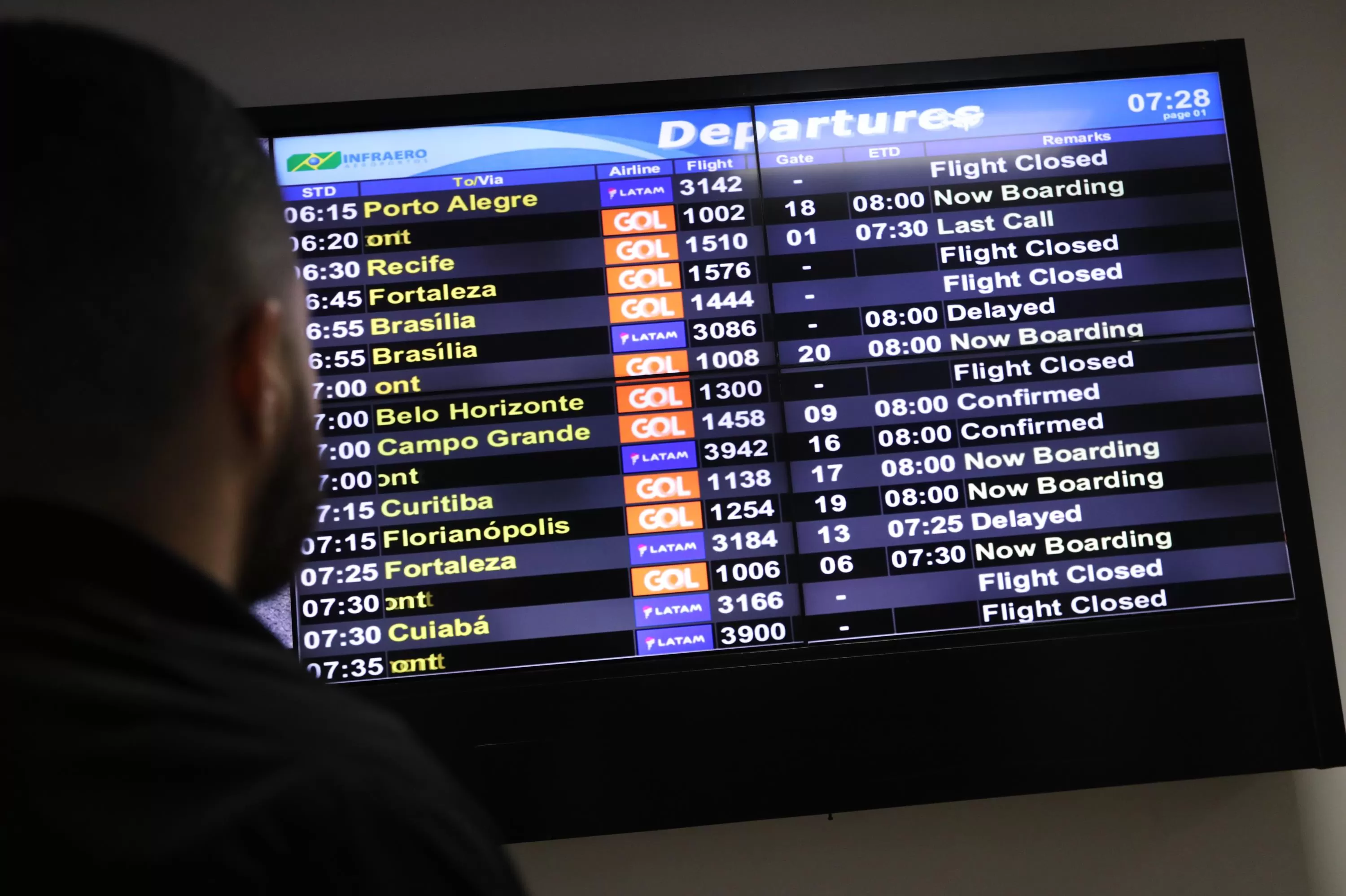 Sindicato dos Aeronautas podem declarar Greve e Voos Podem Parar na Segunda